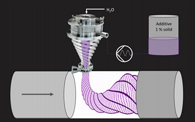 化學(xué)品混合器